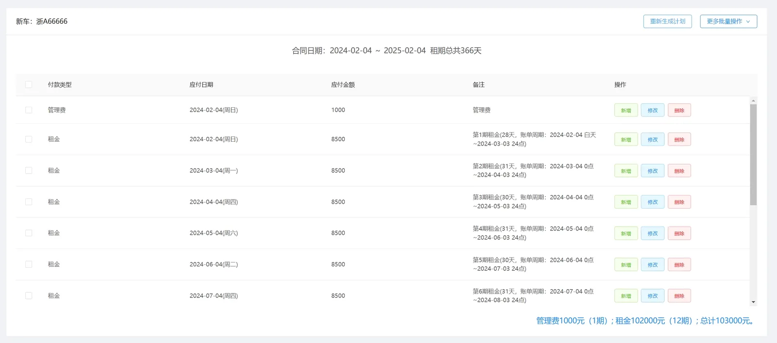 如果有租金，押金或租期变化的情况下，可修改上面的换车信息