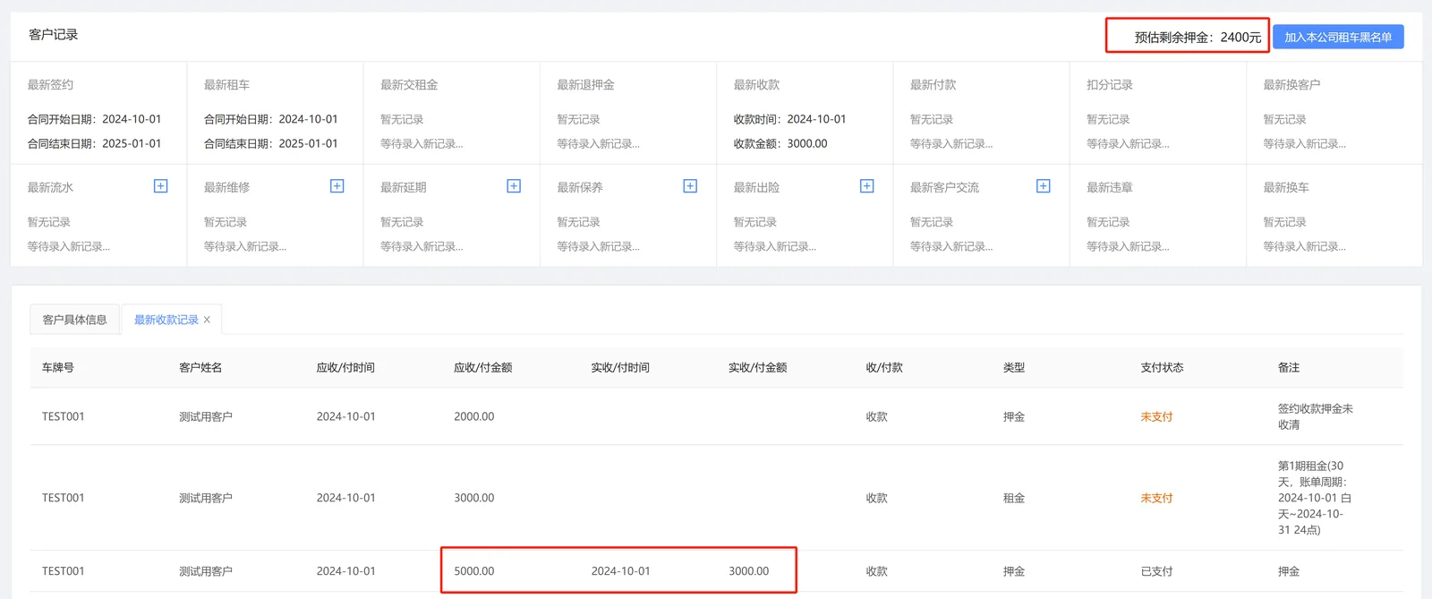 比如一个司机过来租车，合同约定是押金 5000 元，月付