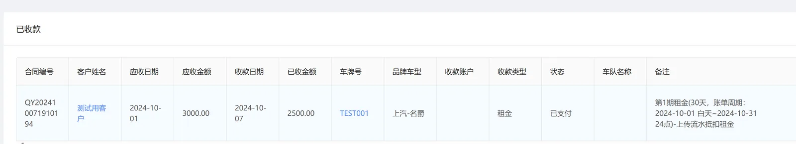 导入表格后，剩余押金就变为 4900 元