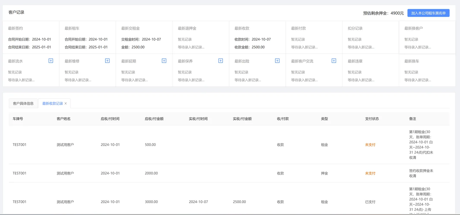 导入表格后，剩余押金就变为 4900 元